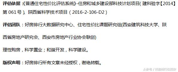 挑房就是挑学校？莲湖区自带学位楼盘仅剩十个