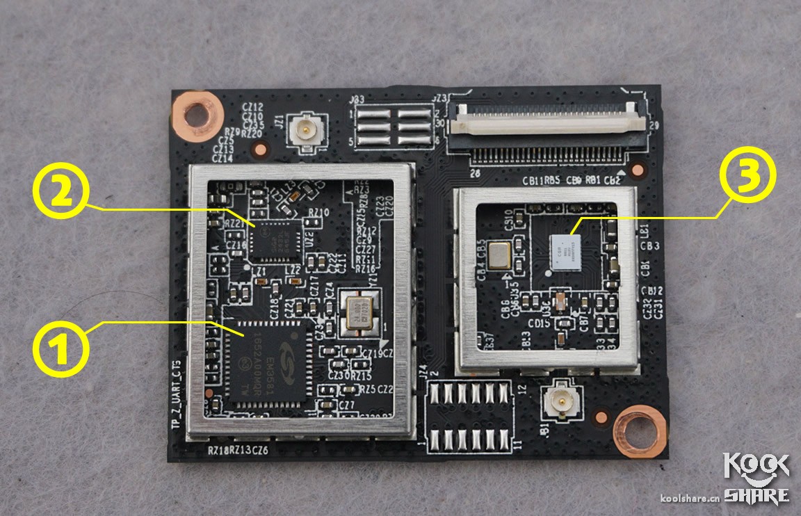 Koolshare2018开年大戏——五款市售Mesh设备横评！