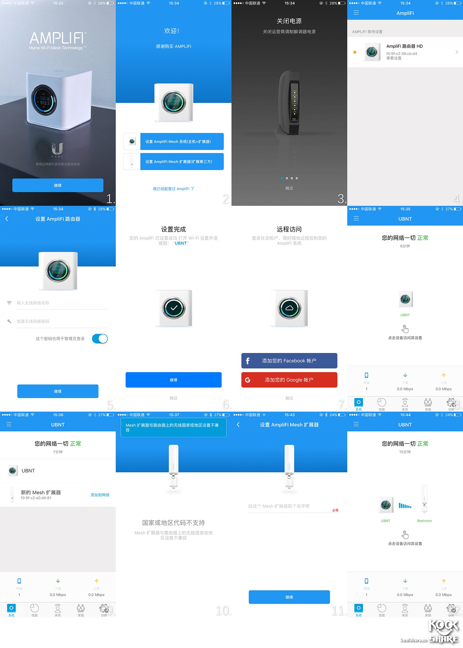 Koolshare2018开年大戏——五款市售Mesh设备横评！