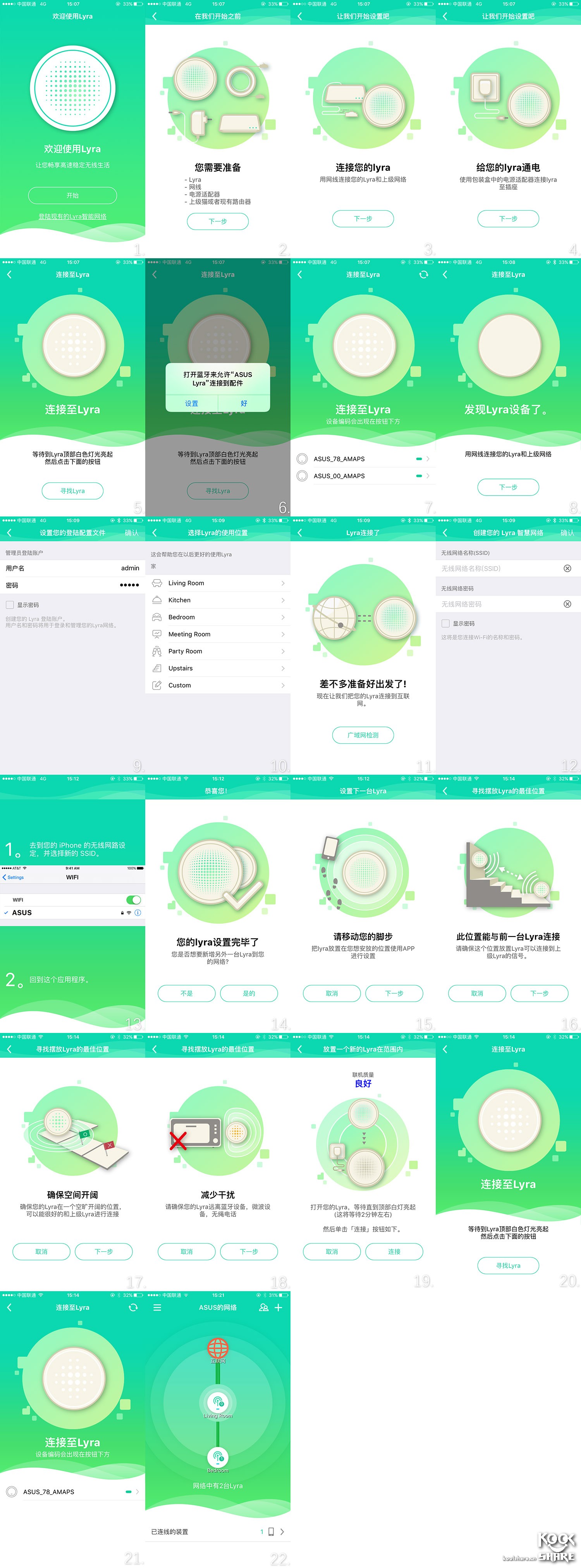 Koolshare2018开年大戏——五款市售Mesh设备横评！