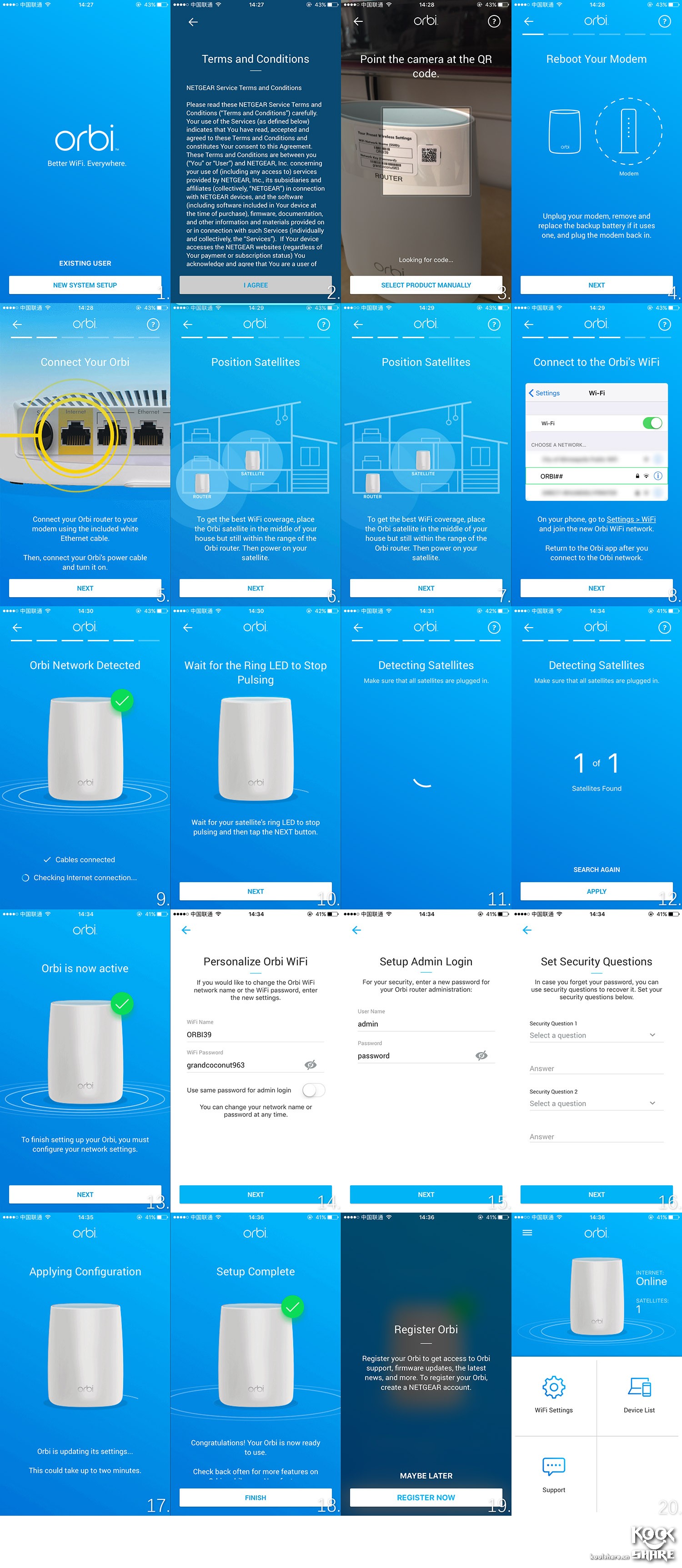 Koolshare2018开年大戏——五款市售Mesh设备横评！