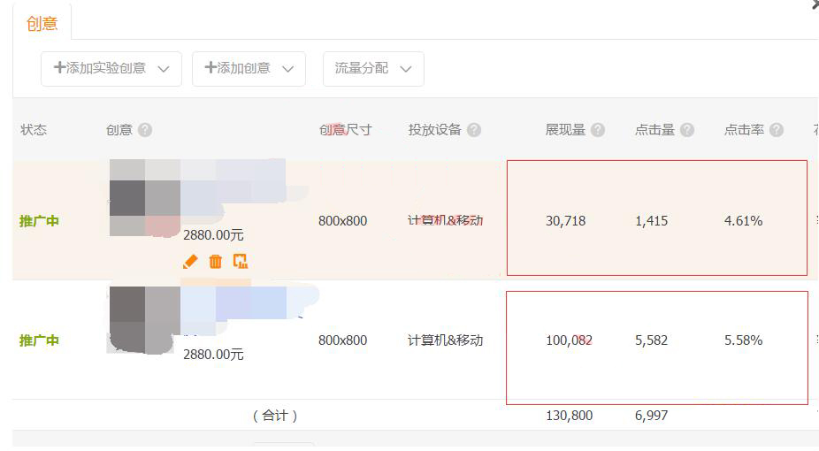 直通车日常销售怎么做出小爆款,新品怎么开智能直通车快速出单