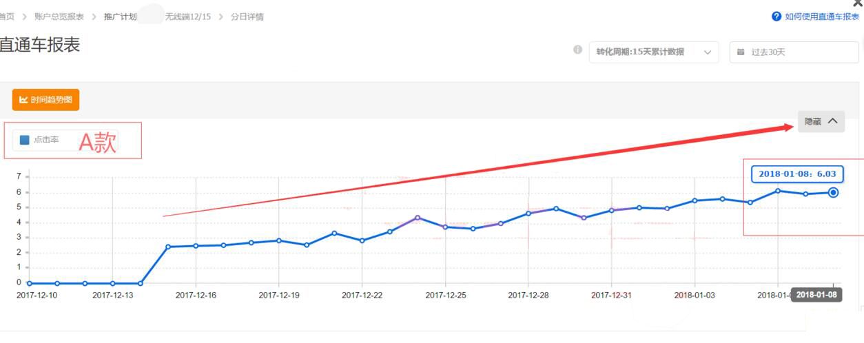 直通车日常销售怎么做出小爆款,新品怎么开智能直通车快速出单