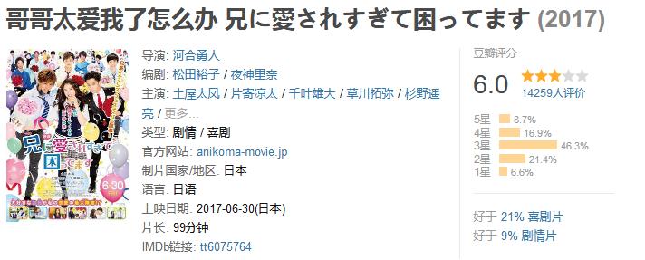 哥哥太爱我了怎么办全剧免费,哥哥太爱我了怎么办全剧