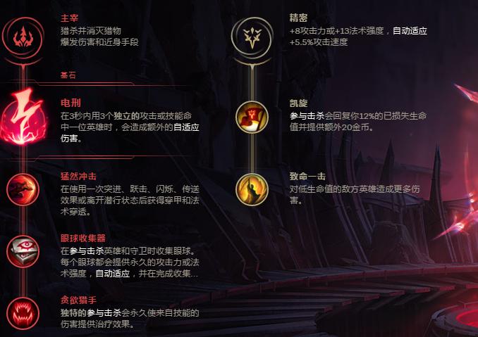 lol巨九黑科技,lol冰锤值不值得买