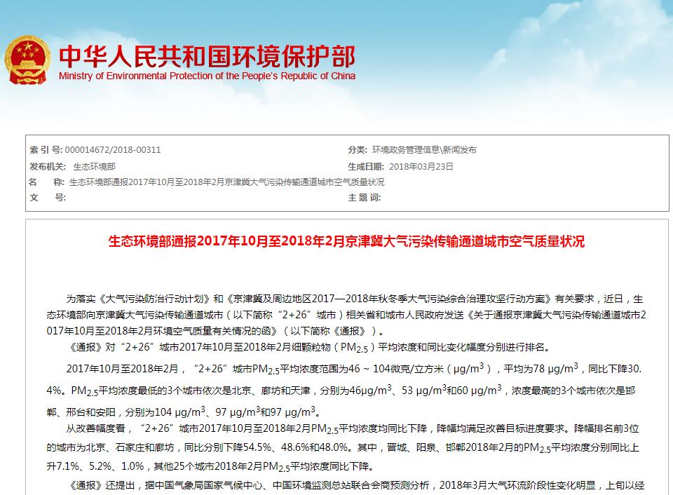 唐山空气质量未来15天的气象预报,生态环境部全国空气质量预报