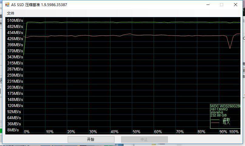 西数蓝盘和其它盘有什么不同,为什么西数蓝盘备受欢迎