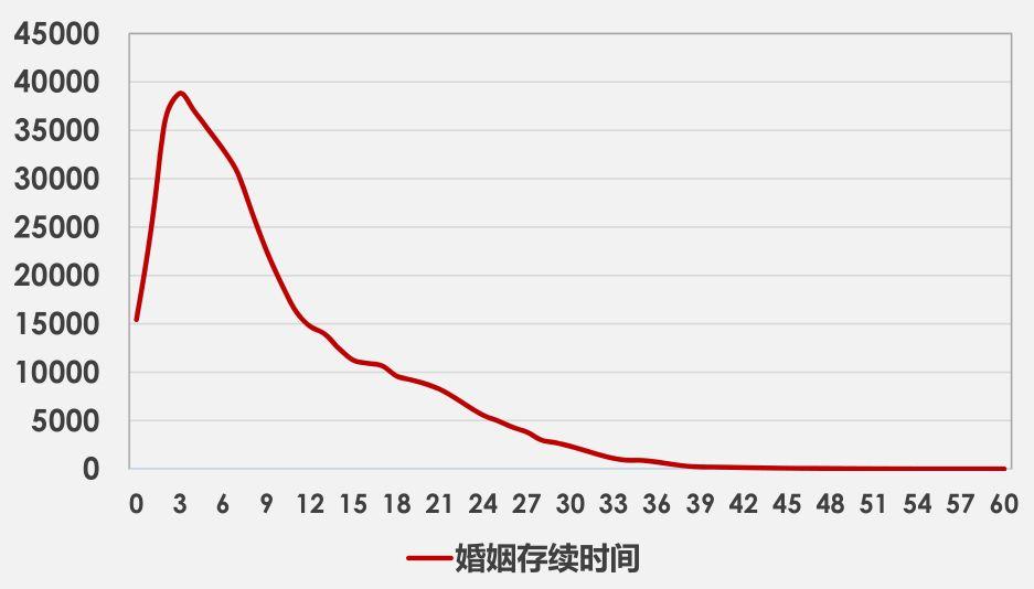 司法大数据专题报告2019,司法大数据都有什么用