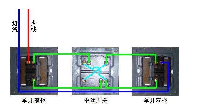 电工大俵哥视频教学,大俵哥电工技能实训视频