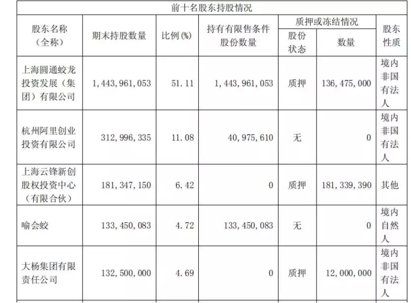 快递创新改善,快递转型新零售
