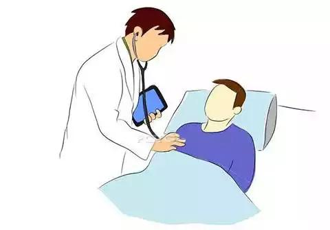 你是否了解直肠癌患者的症状,直肠炎的病因是怎样判断的