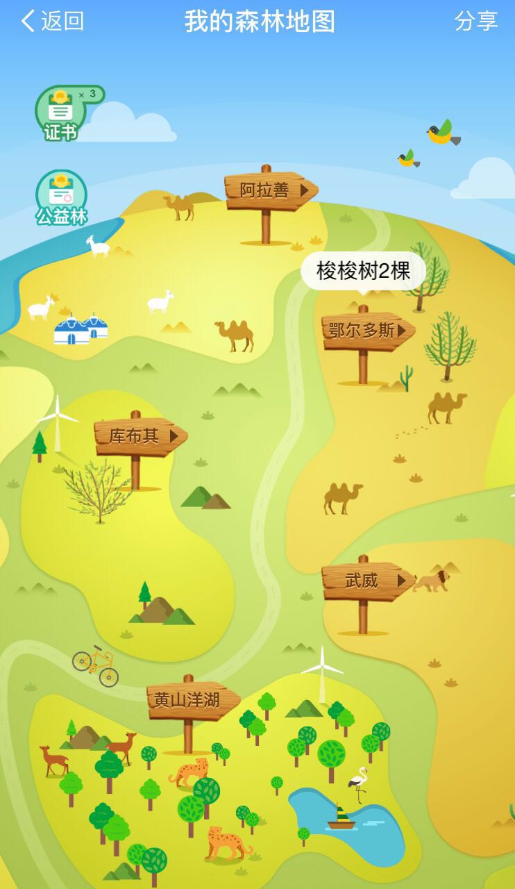 蚂蚁森林的看法建议,蚂蚁森林还能坚持玩下去吗