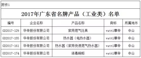 娴哺涓滈箯鎯犺揪,鎯犺揪娴哺涓滈箯