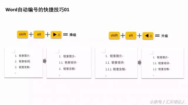 5个很实用的word技巧一定要学会,word技巧十大必备