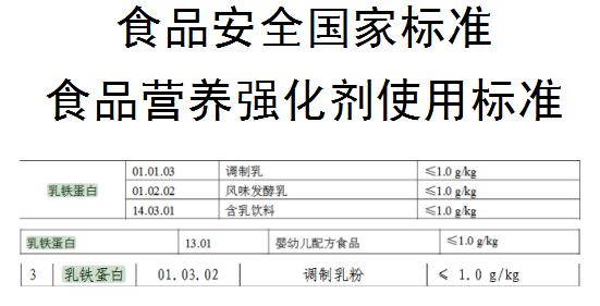 市场上卖的乳铁蛋白是真的吗,十大不建议买的乳铁蛋白
