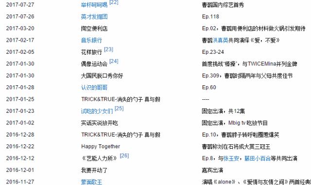 宋茜、程潇、曹璐,这些中国艺人在韩国到底混的怎么样?
