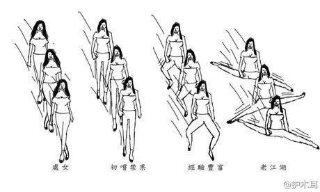 *生活性**真的可以防癌！结婚十年的女人告诉你如何经营*生活性**