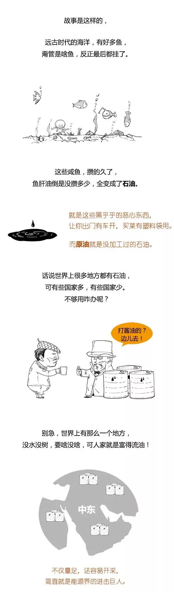 人民币原油期货走势图,外盘原油期货人民币