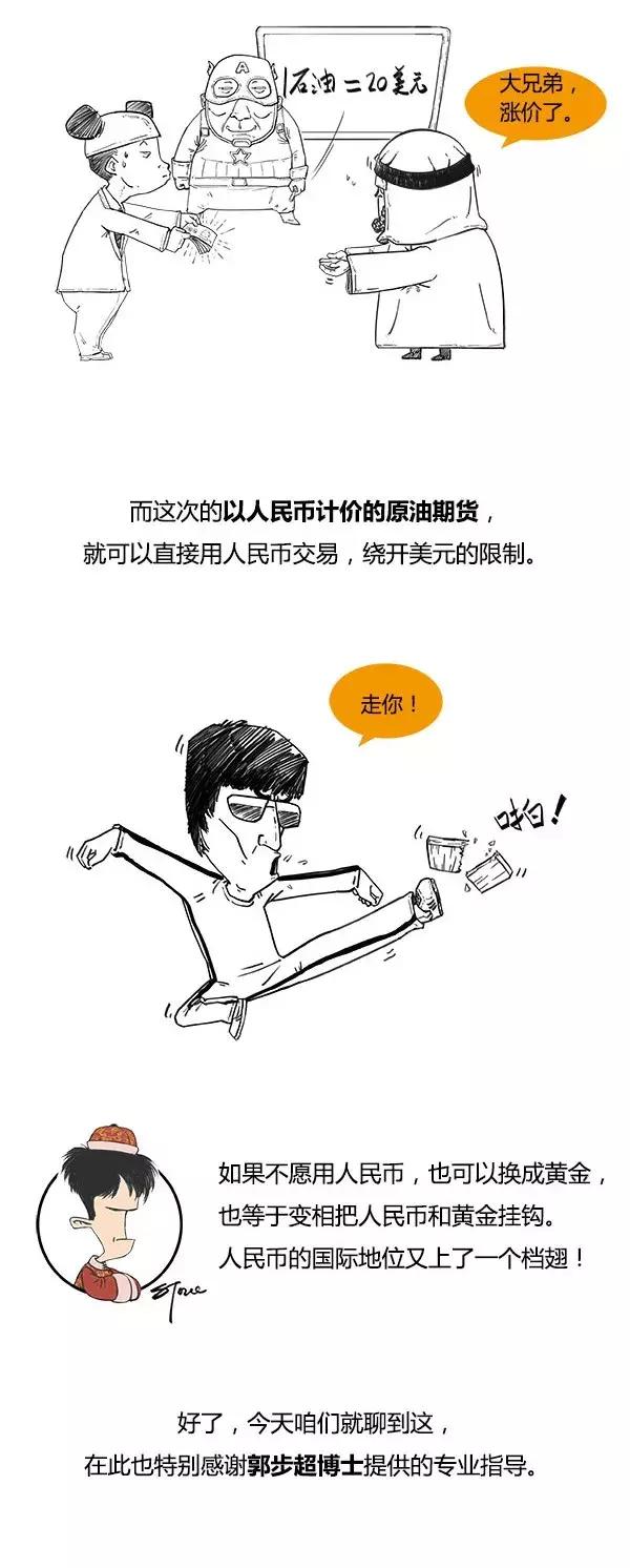 人民币原油期货走势图,外盘原油期货人民币