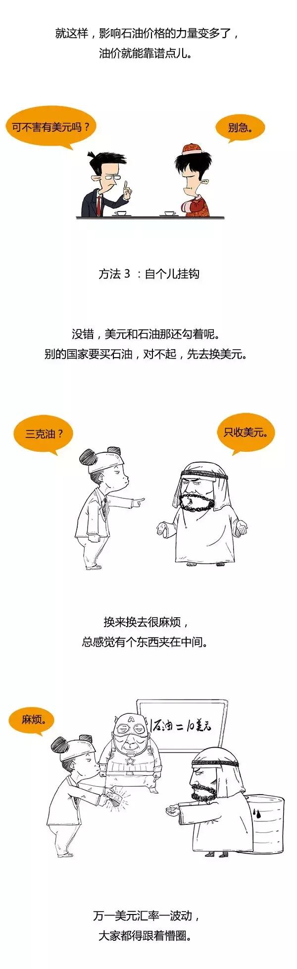 人民币原油期货走势图,外盘原油期货人民币