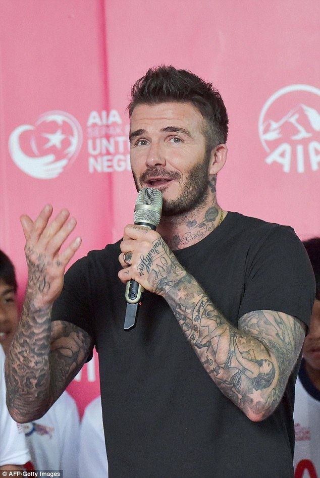 贝克汉姆身上的中文纹身,贝克汉姆的中文纹身