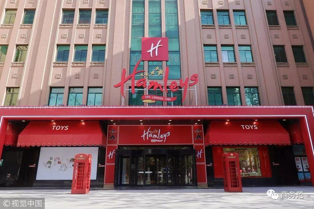 英国最大玩具店,英国最好玩的玩具店