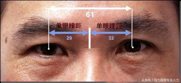 网上如何配眼镜比较靠谱,小孩子配眼镜要在网上还是线下