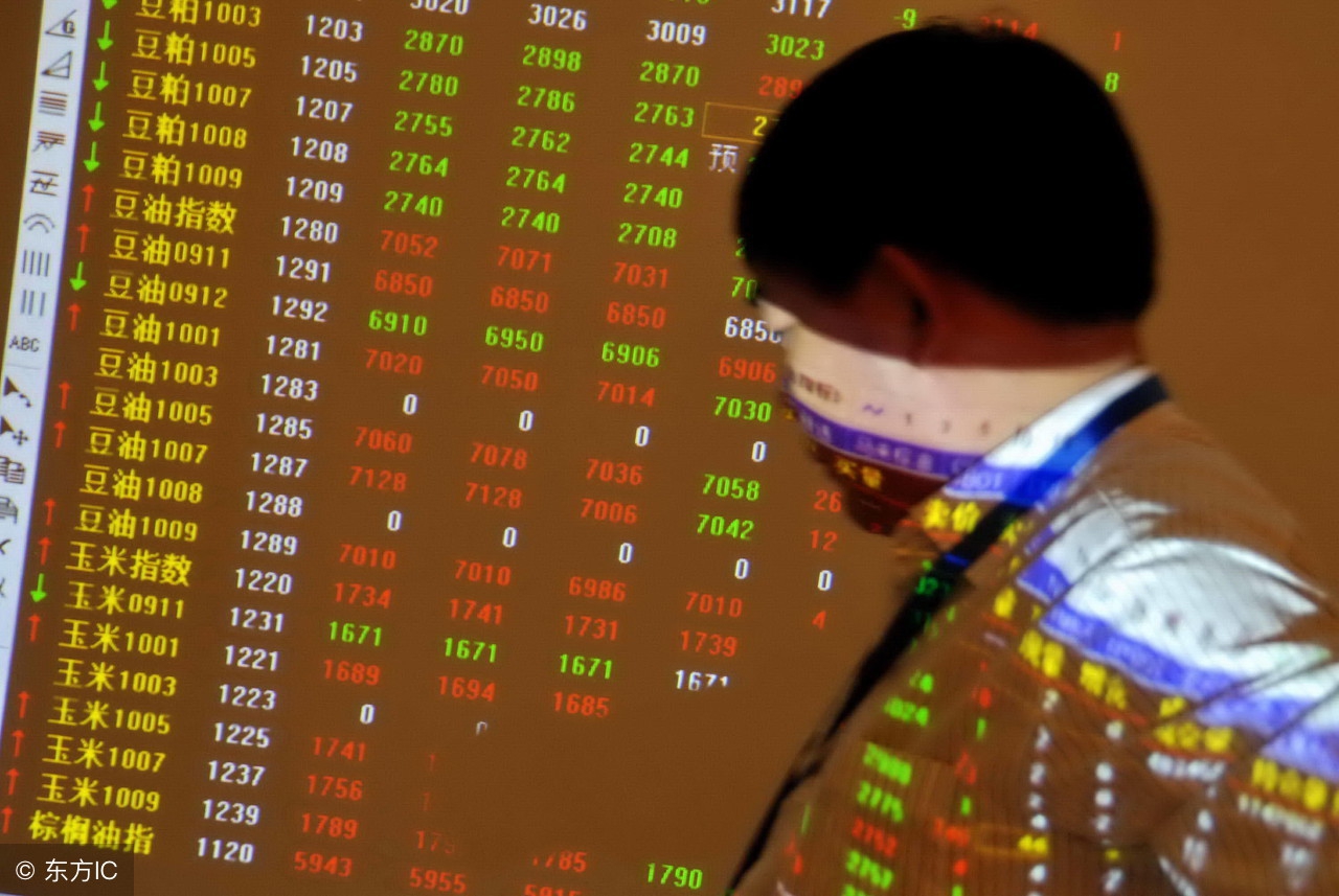 期货市场k线技术分析,期货市场技术分析墨菲