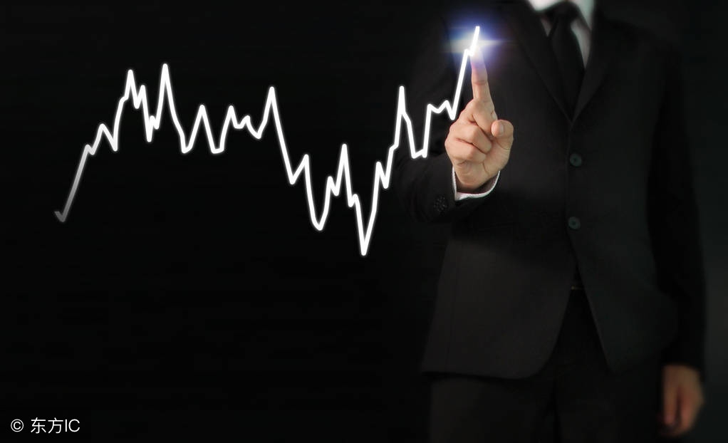 期货市场k线技术分析,期货市场技术分析墨菲