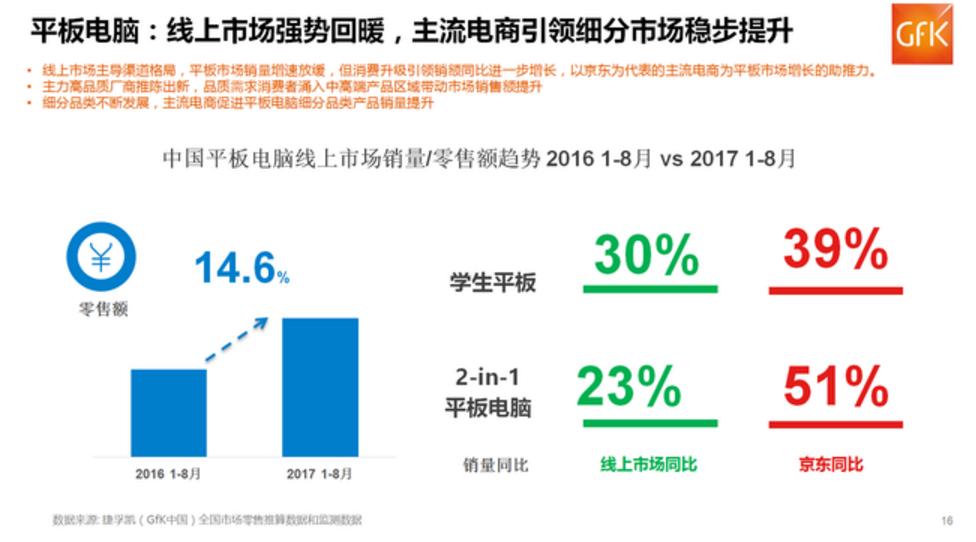 诺基亚8去哪里购买,诺基亚8上市多少钱