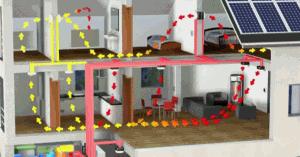 地送风新风系统原理示意图,新风系统工作原理图解