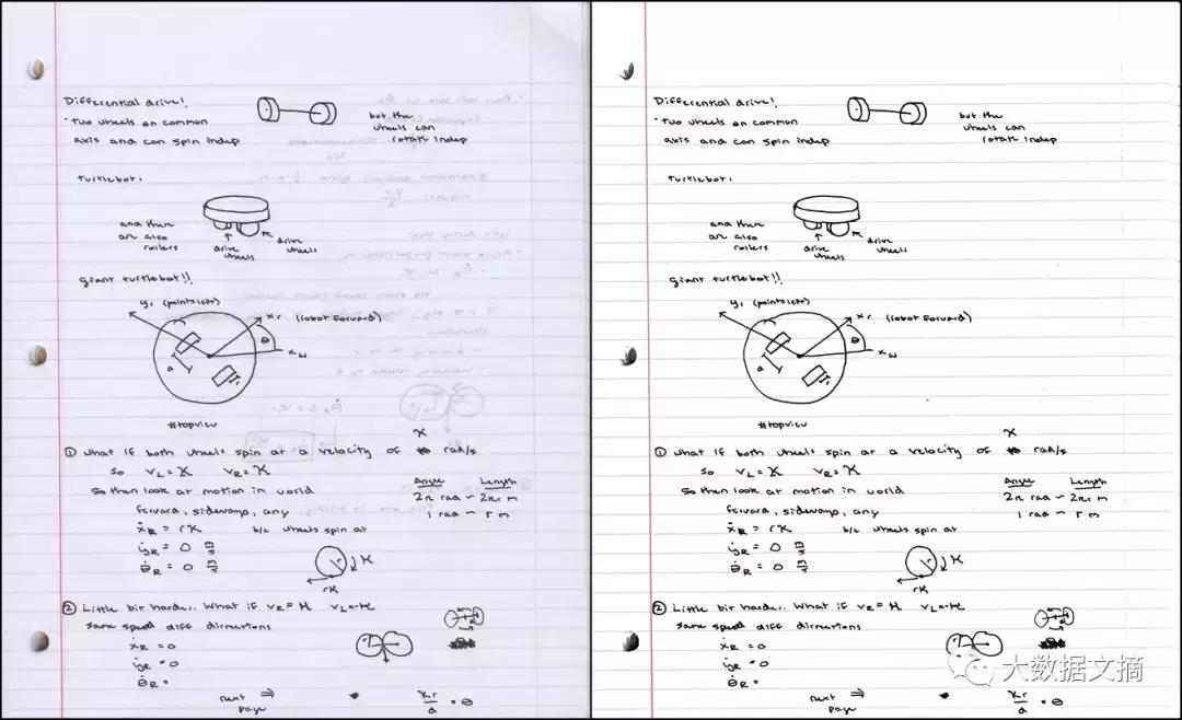 python图片处理教程,python自动扫描二维码程序