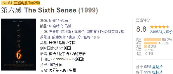 深夜福利电影，心脏不佳着勿看！