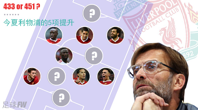 2024利物浦接下来要怎么才能争冠,利物浦2-1南安普顿保留争冠希望