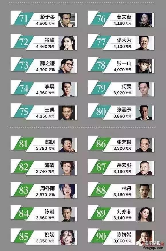 周冬雨没文化,为什么周冬雨越来越招人喜欢