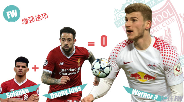 2024利物浦接下来要怎么才能争冠,利物浦2-1南安普顿保留争冠希望