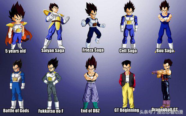 “千古龙珠”的主角“进化”特写！