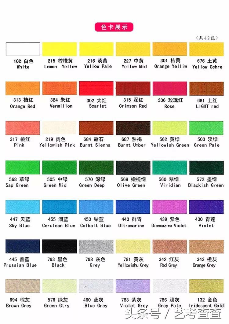 水粉入门必备用品,水粉初学者用的材料