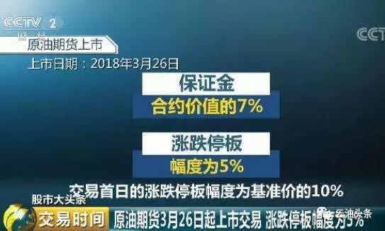 中国石油期货上市,原油期货对石油股票的影响因素