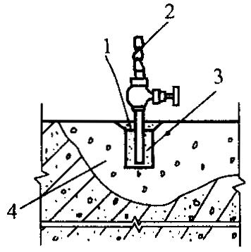 防水工程施工禁忌,防水混凝土算一道防水吗