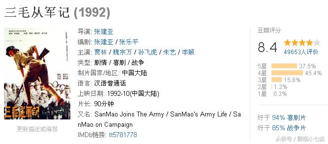 喜剧评分高又搞笑的电影前十,喜剧讽刺电影有哪些好看的