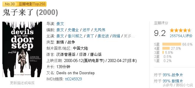 喜剧评分高又搞笑的电影前十,喜剧讽刺电影有哪些好看的