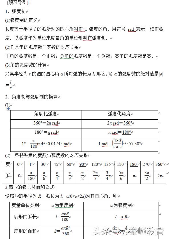 3弧度制,弧度制简称
