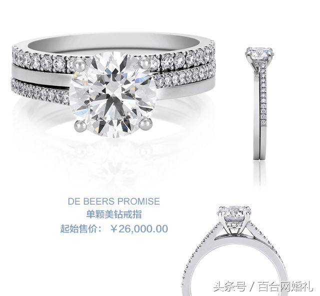 她们买钻戒时才不考虑男人......