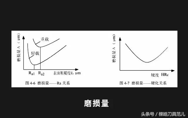 各种机械加工优缺点有哪些,机加工质量有哪些问题