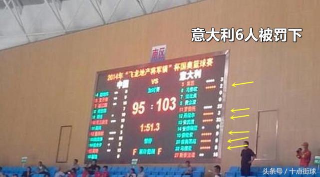 中国男篮十大惨案,中国男篮各大惨案