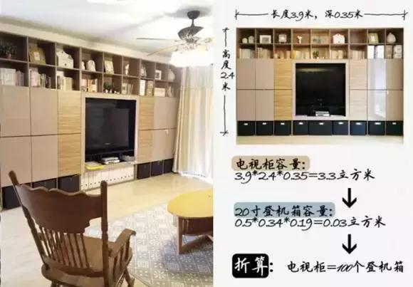 装修最容易忽视的9个尺寸和细节,室内装修一定要知道的尺寸