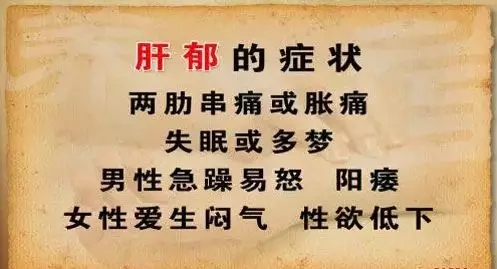 焦虑、压抑易肝郁，你肝郁了吗？中医解郁有妙招