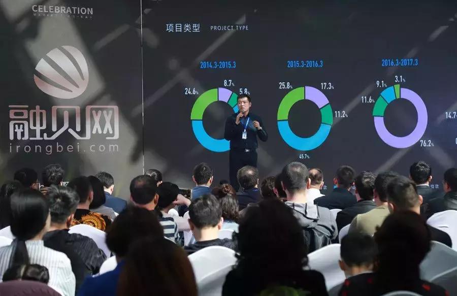 融贝网最新活动,融贝网四周年