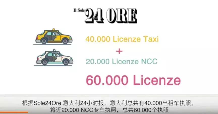 出卖自己的族裔？华裔女子向外媒揭露华人黑车司机，华人圈炸了！